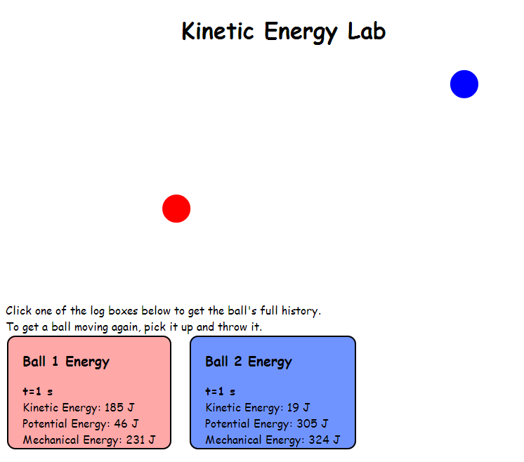 7. What is ethanol produced from?